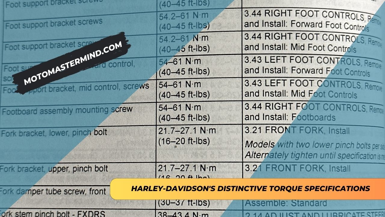 Harley-Davidson's Distinctive Torque Specifications