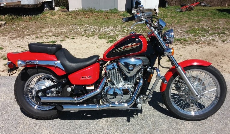 Delving Deeper into the Honda Shadow VLX Review